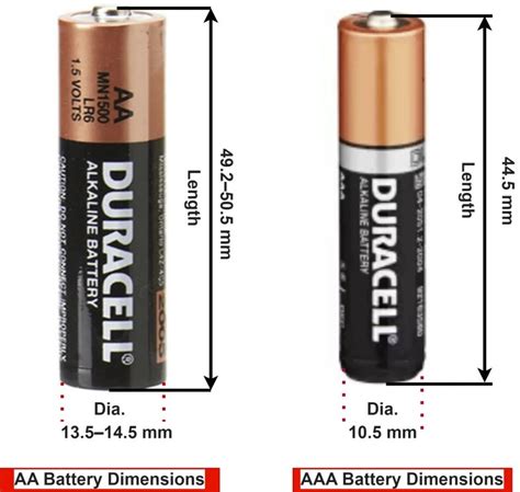 diferencia entre aaa y 1:1.